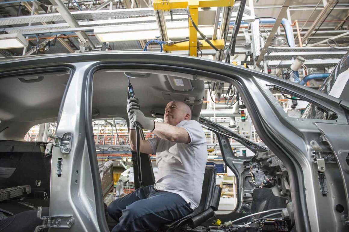 Manufacturing in the US